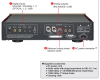 DAC Hiend Accuphase DC37, Chip ESS9018, Optical, Coaxial, USB-6