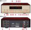 Đầu CD/SACD Accuphase DP720, OPTICAL, COAXIAL (Hỗ trợ SACD, CD, DSD)-1