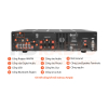 Amply Cambridge Audio AXR100, 2 Kênh, 100W/CH (8 Ohm), Bluetooth-4