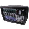 Mixer Wharfedale PMX 700, 7 kênh, EQ, USB-3