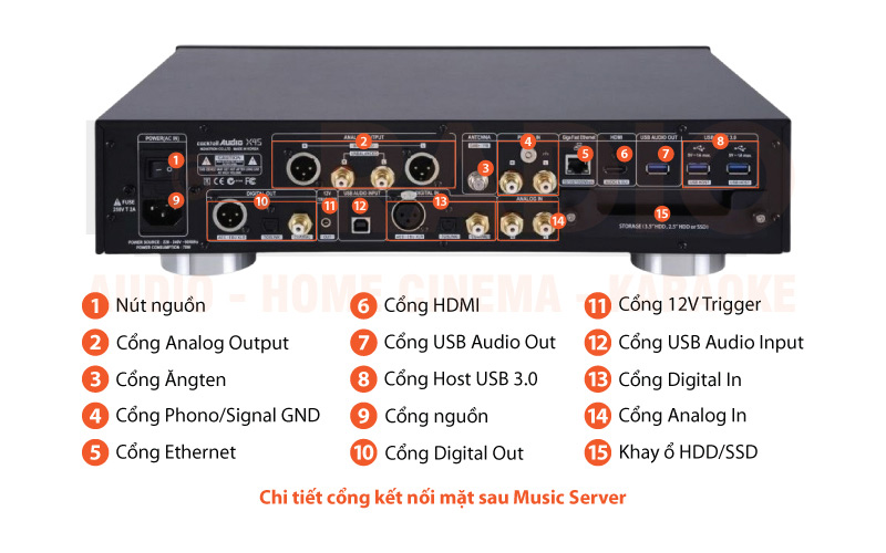 Music server Cocktail X45 chú thích