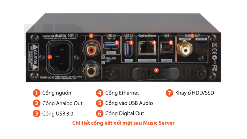 Music Server + DAC + Headphone Amp Cocktail N15D chú thích