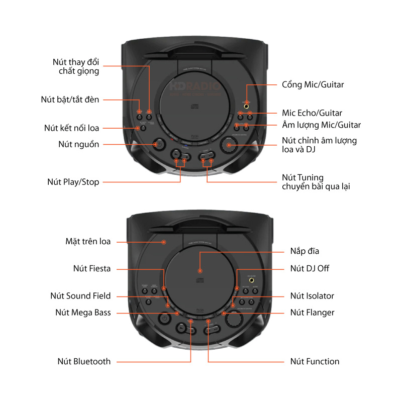 Loa Sony MHC V13