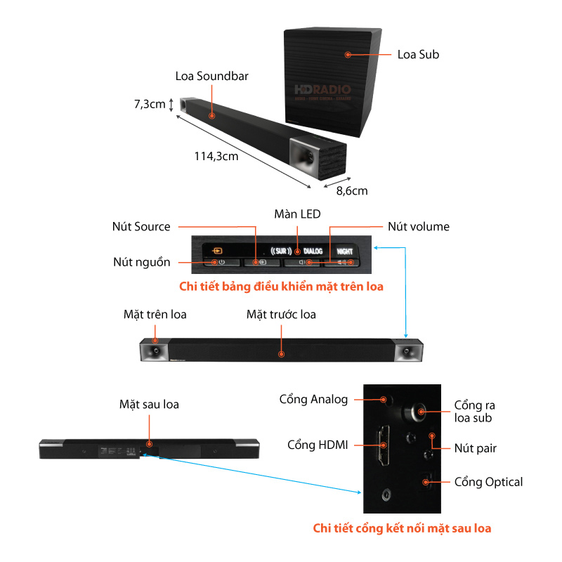 Chu thich Loa Soundbar Klipsch Cinema 600