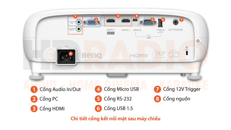 chú thích máy chiếu 4K BenQ TK800M