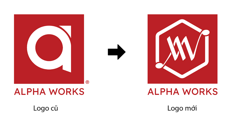 Hãng Alpha Works Thay Đổi Logo Nhận Diện Thương Hiệu Mới 2022