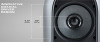 Loa JBL ONE SERIES 104-6