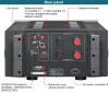 Mono Power Amply Accuphase A250, 2 Kênh, 100W/CH (8 Ohm)-2