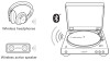 Đầu đĩa than Audio Technica AT LP60XBT, Hộp mực MM ATN3600L, RCA, Bluetooth (33 1/3, 45 RPM)-8