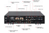 Music server + DAC + Amply Cocktail X35, Hỗ trợ quản lý nhạc số, WiFi, AirPlay-3