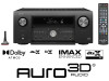Amply Denon AVR A110 (Phiên Bản Sản Xuất Dành Cho Các Nước Châu Âu)-6