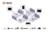 Amply Denon AVR A110 (Phiên Bản Sản Xuất Dành Cho Các Nước Châu Âu)-15