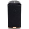 Loa Klipsch RW-1-1