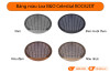 Loa B&O Celestial BOC82DT chính hãng-2