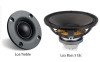 Loa Acnos CBZ18G-3