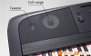 Đàn Piano Yamaha DGX 670, piano điện-14