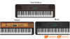 Đàn Organ Yamaha PSR E360-4