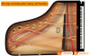 Đàn Piano Yamaha S7X-11
