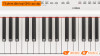 Đàn Piano Yamaha P-121, piano điện-7