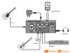 Bàn mixer Behringer Xenyx 302USB, 5 Kênh-7