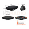 Loa B&W Zeppelin-2