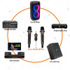 Đầu thu micro JKaudio B2 Pro-5