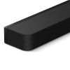 Loa Sony HT-A8000 (5.0.2 kênh, Bluetooth 5.2, WiFi, Airplay, Spotify, HDMI)-3