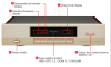 DAC Hiend Accuphase DC37, Chip ESS9018, Optical, Coaxial, USB-5