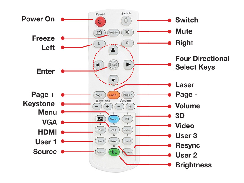 Máy chiếu Optoma EH412-9