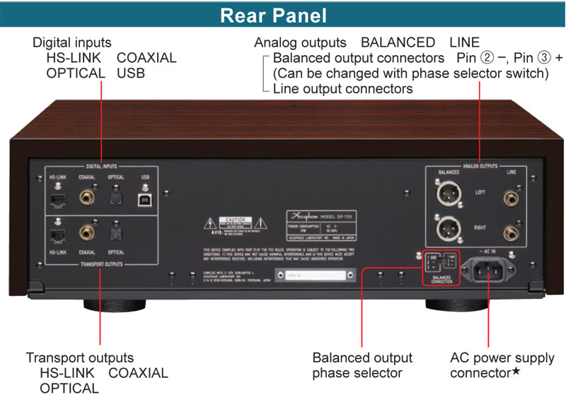 Đầu CD/SACD Accuphase DP750, OPTICAL, COAXIAL (Hỗ trợ CD, SACD, CD-R/-RW, DVD-R, -RW/+R/ +RW)-4