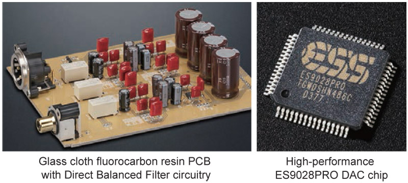 Đầu CD/SACD Accuphase DP750, OPTICAL, COAXIAL (Hỗ trợ CD, SACD, CD-R/-RW, DVD-R, -RW/+R/ +RW)-8