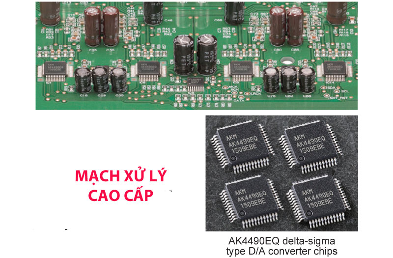 Đầu CD Accuphase DP430, OPTICAL, COAXIAL (Hỗ trợ CD, CD-R/RW)-5