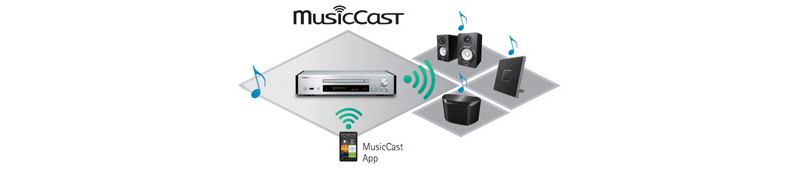 Đầu CD Yamaha CD-NT670-5