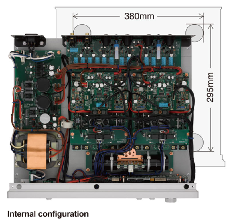Headphone Amply Luxman P-750U-3