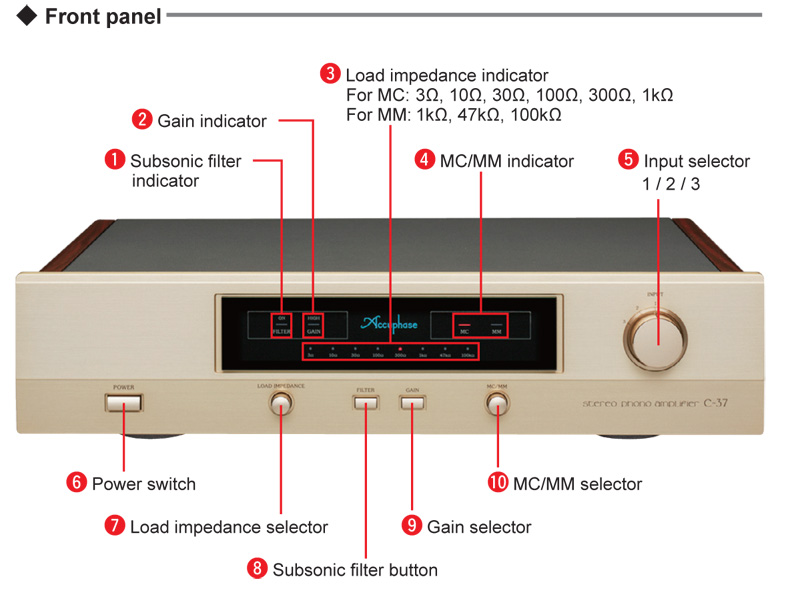 Phono Pre Amply Accuphase C37, 2 Kênh-9