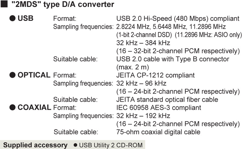 Bo DAC rời Accuphase DAC-50-5