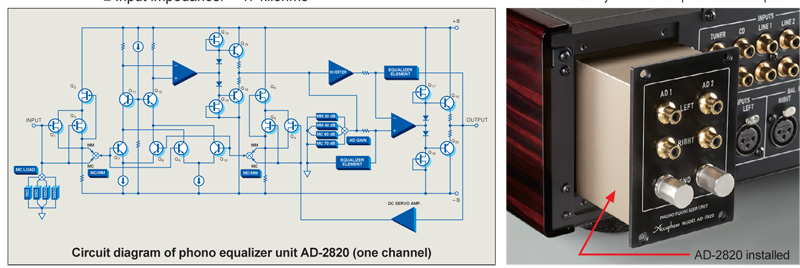 Pre Amply Accuphase C2420, 2 Kênh-5