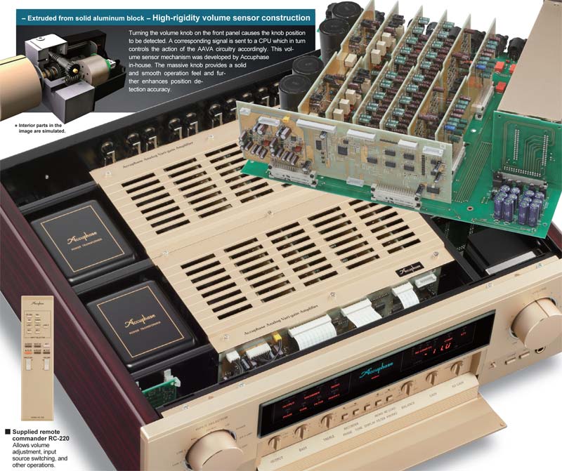 Pre Amply Accuphase C2420, 2 Kênh-4