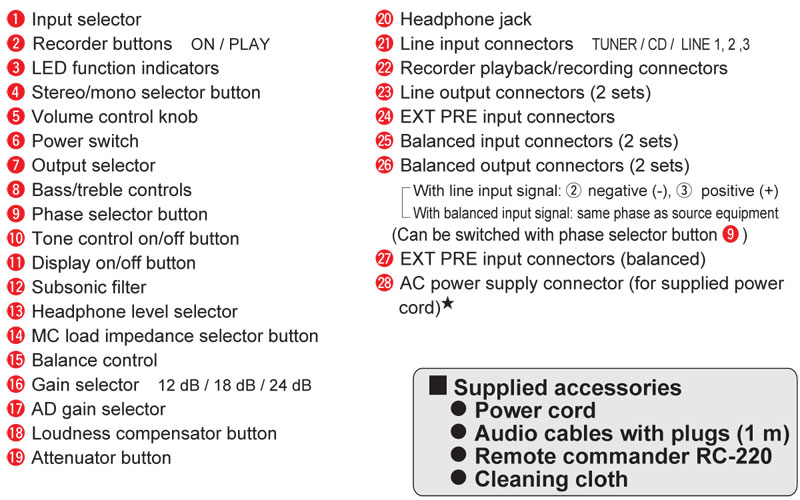 Pre Amply Accuphase C2420, 2 Kênh-13
