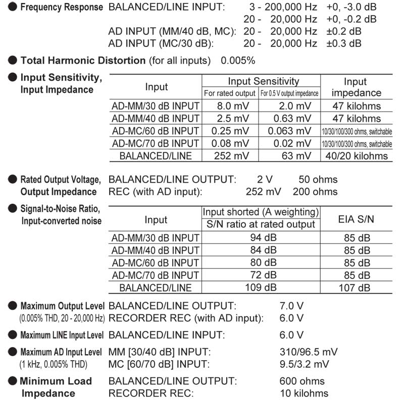 Pre Amply Accuphase C2420, 2 Kênh-15