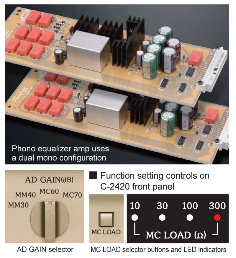 Pre Amply Accuphase C2420, 2 Kênh-10