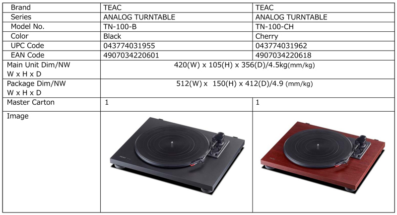 Đầu Đĩa Than TEAC TN-100-5