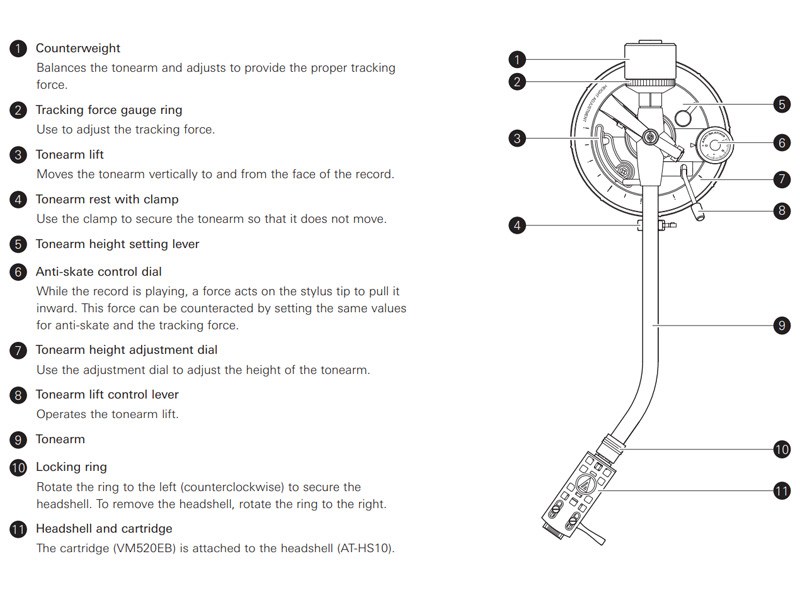 Đầu đĩa than Audio Technica AT LP7, Hộp mực MM VM520EB, RCA (33 1/3, 45 RPM)-12