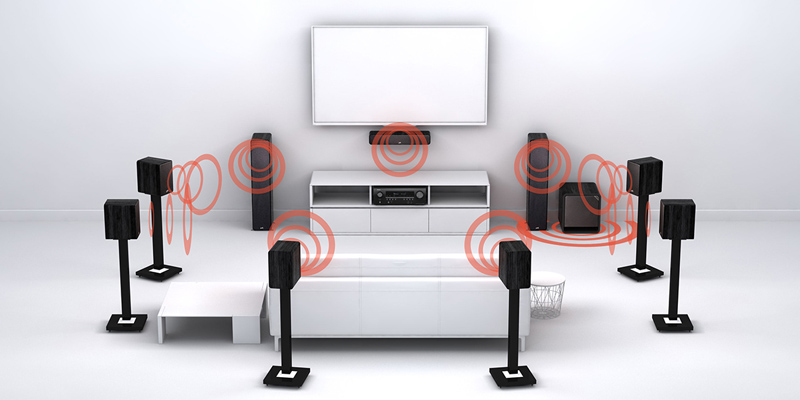 Amply Denon AVC-A110, 8K, 13.2 Kênh, 150W/CH, Bluetooth-15