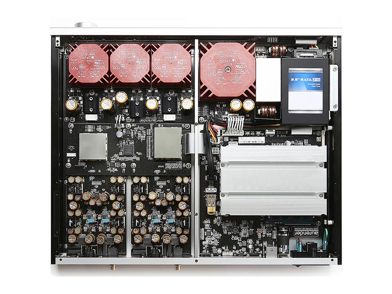 Music server Aurender A10, Hỗ trợ quản lý nhạc số, LAN-1