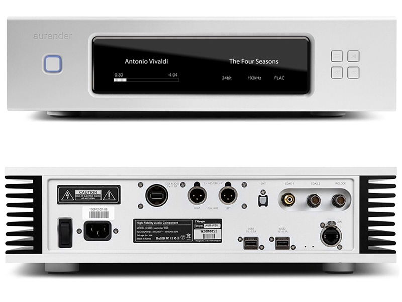 Music server Aurender W20, Hỗ trợ quản lý nhạc số, LAN-1