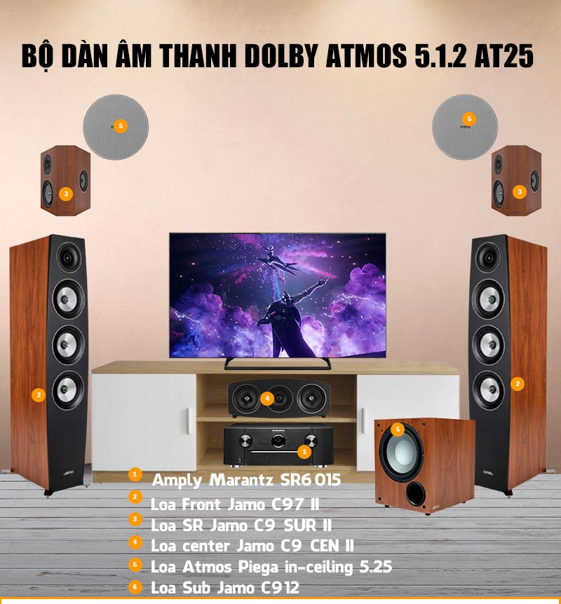 Dàn âm thanh xem phim Marantz Jamo Dolby Atmos 5.1.2 AT-AM25 (Marantz SR6015 + Jamo C97II + Jamo C9 Sur II + Jamo C9 Cen II + Jamo C912 + Piega 5.25)-1