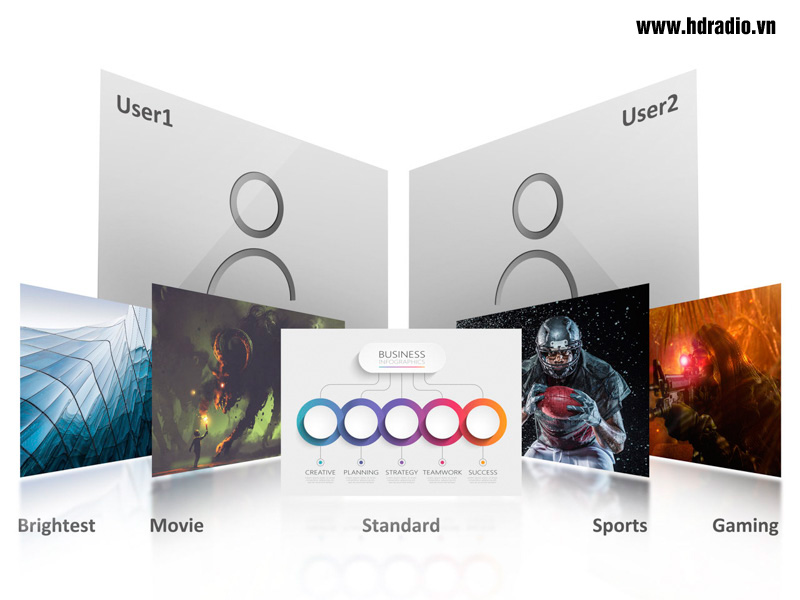 Máy chiếu Viewsonic PX701HD, 3500 ANSI Lumens, Full HD 1080, SmartEco+-3