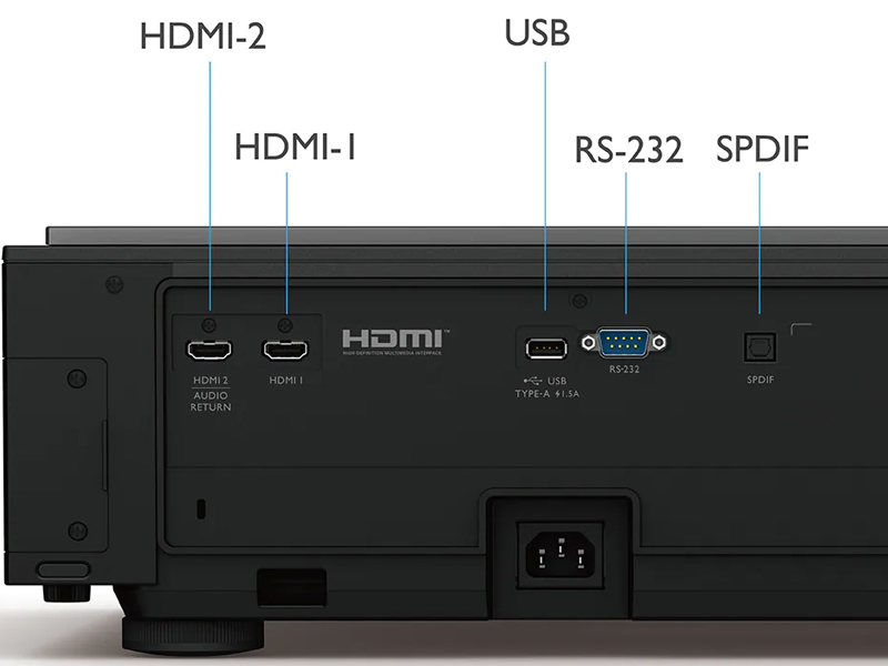 Máy chiếu Siêu Gần BenQ V7050i, 4K UHD, 2500 ANSI Lumens-6