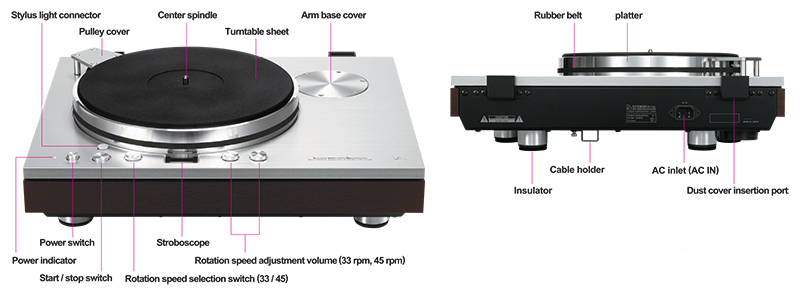 Đầu đĩa Than Luxman PD-171AL-4